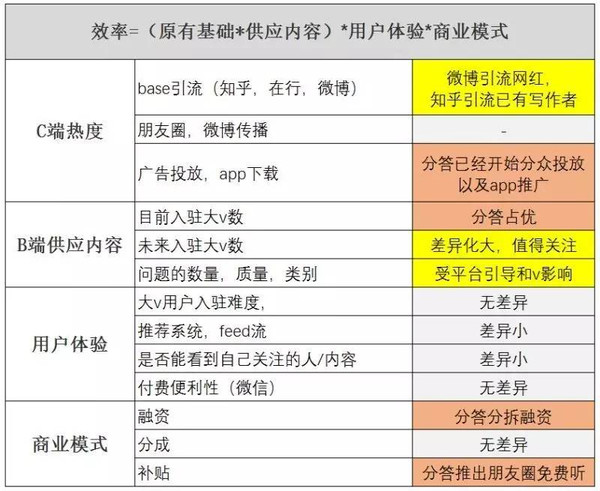 2024新奥正版资料免费,预测解答解释定义_交互版34.268