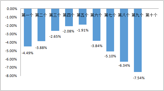 新澳门大众网今晚开什么码,仿真实现技术_战略版48.755