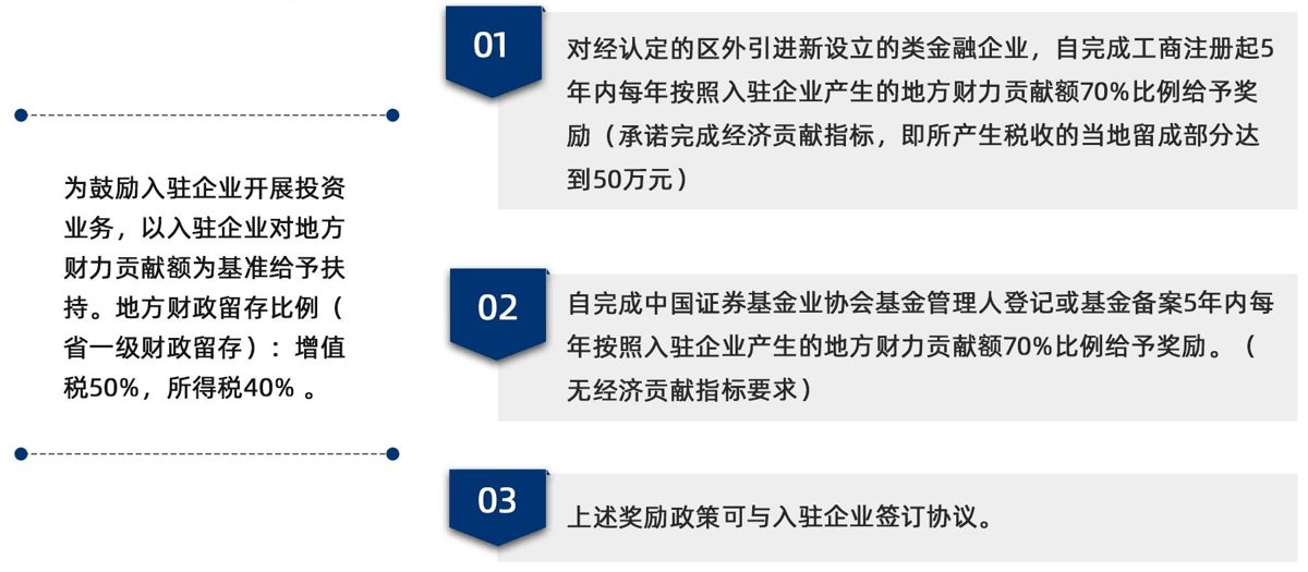 初级加 第9页