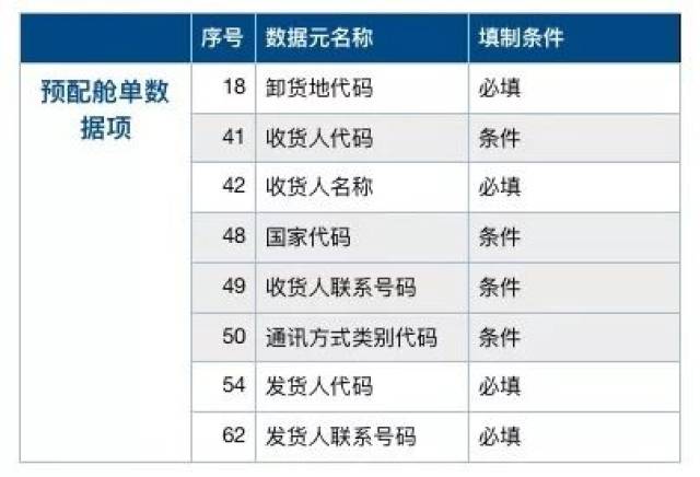 新澳门一码一码100准确,精准实施分析_4K52.484