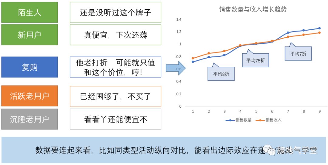 建起由再 第9页