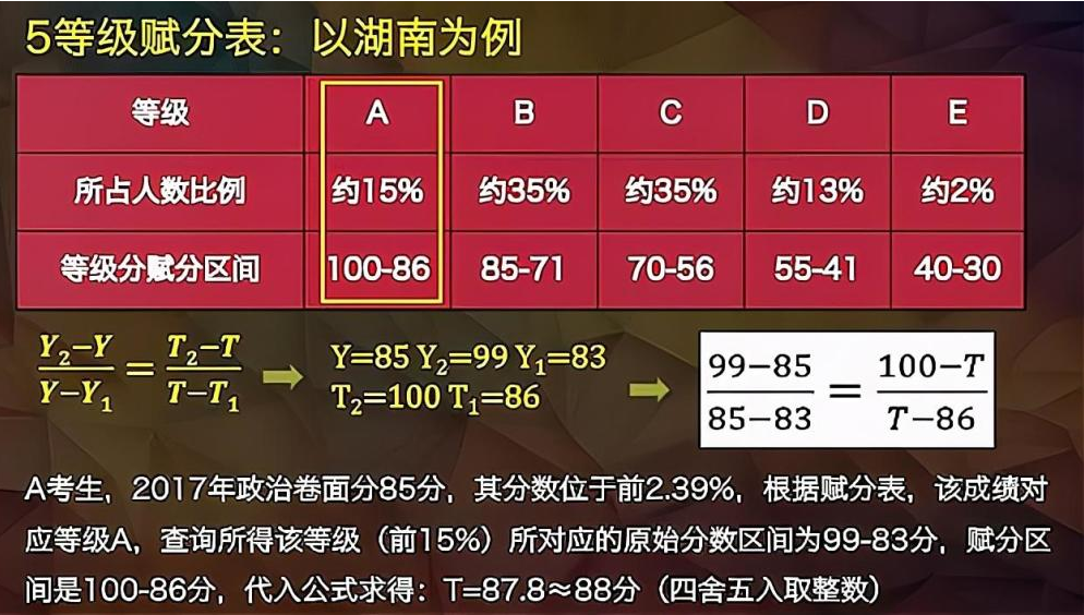 4949正版免费资料大全水果,全面数据解析执行_复刻款98.558