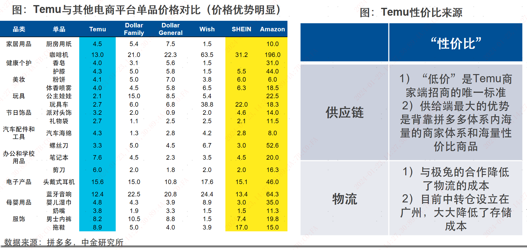 2024年正版资料免费大全挂牌,未来展望解析说明_轻量版69.98