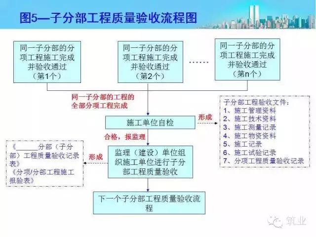 管家婆2024正版资料图95期,标准化流程评估_尊享款63.87