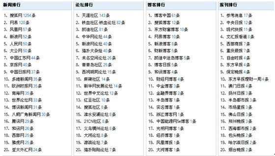 正版资料免费综合大全,权威方法推进_专属款64.501