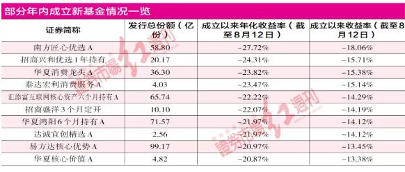 新澳内部一码精准公开,稳定计划评估_Tablet66.204