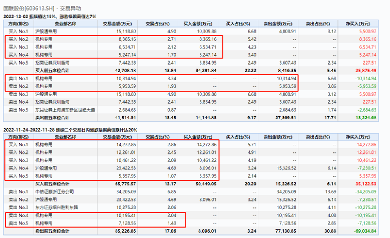 2024新澳最新开奖结果查询,深入分析定义策略_户外版96.685