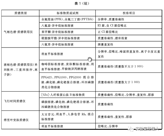 2024新天天免费资料,实践研究解释定义_suite67.591