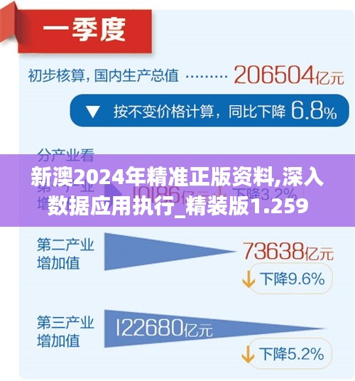 2024正版资料免费提拱,统计解答解释定义_苹果版82.976