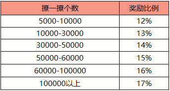 4949澳门开奖现场+开奖直播10.24,收益分析说明_nShop75.949