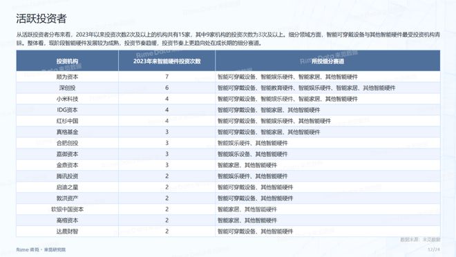 2024正版资料免费公开,实地数据验证分析_专属版33.213