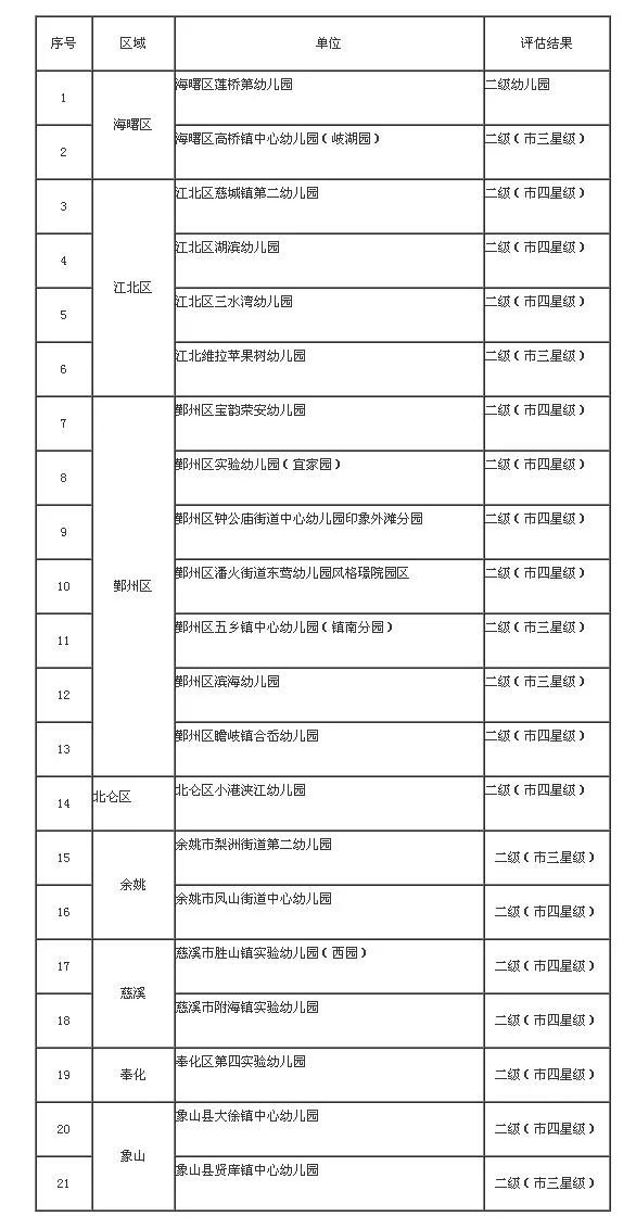 2024新奥门资料大全123期,结构化推进评估_探索版41.418