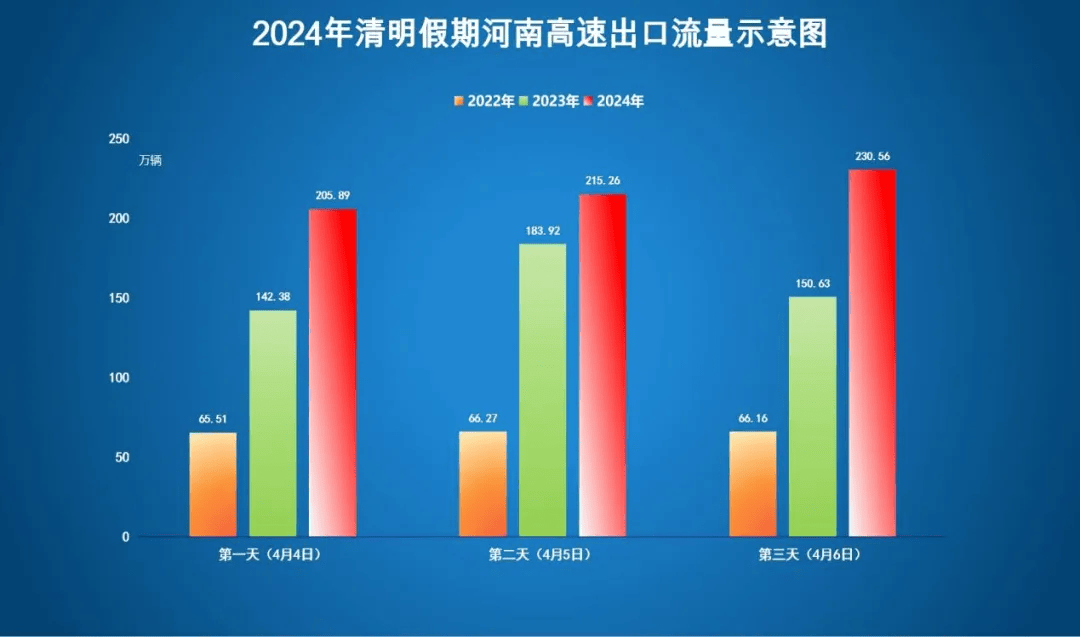 新澳2024今晚开奖结果,持续计划解析_投资版17.637