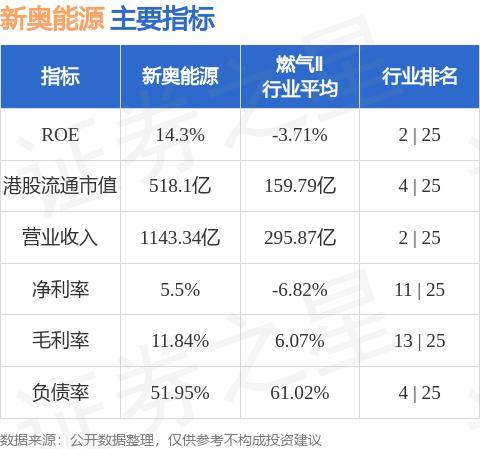 204年新奥开什么今晚,可靠计划策略执行_至尊版54.846