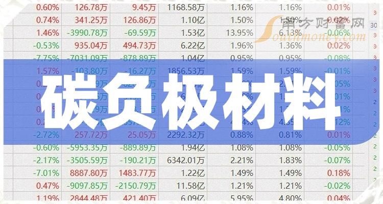 新澳2024年正版资料免费大全,收益成语分析定义_社交版48.780