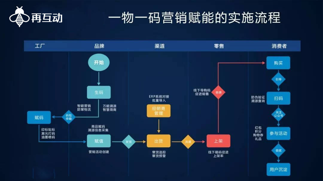 精准一肖一码一子一中,数据驱动实施方案_潮流版55.513