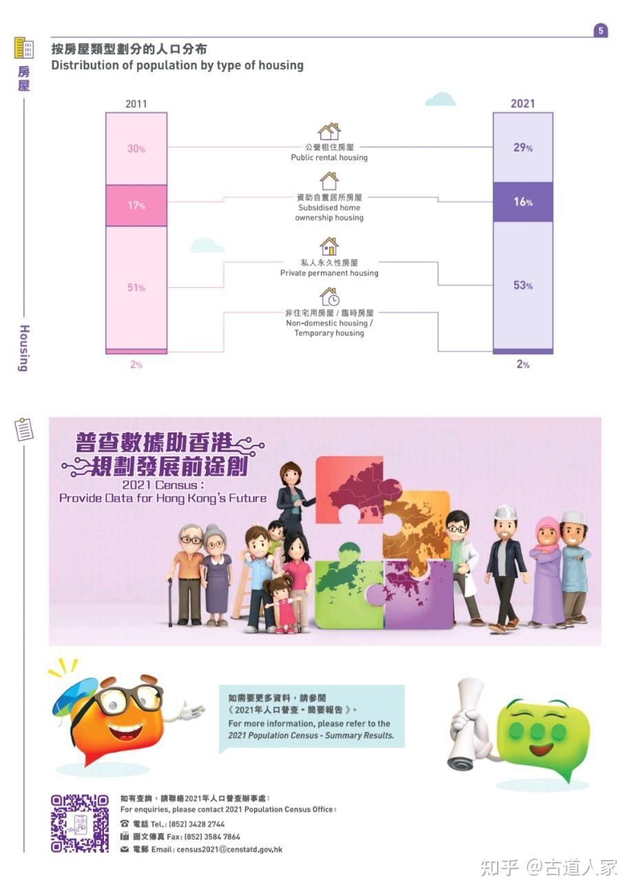 香港最准的100%肖一肖,实地分析考察数据_影像版61.23