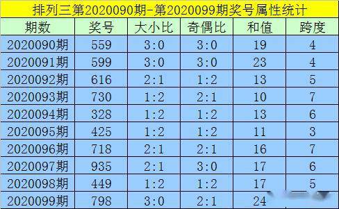 澳门一码一码100准确,定量分析解释定义_尊贵版54.274