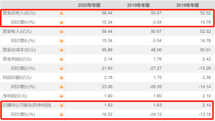 新澳2024年正版资料免费大全,精准实施步骤_LE版99.224