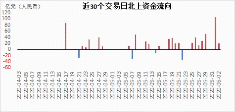 生资源 第7页