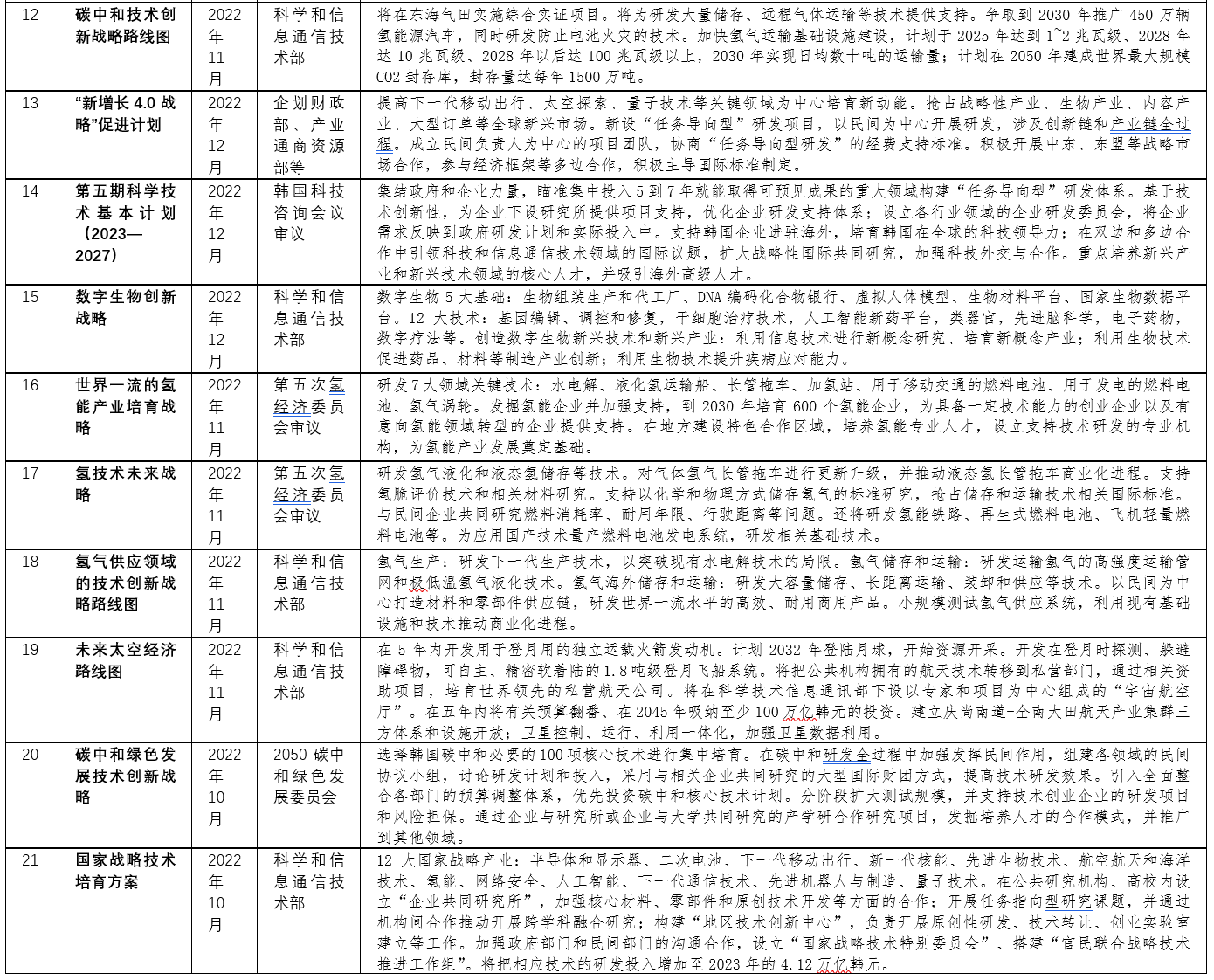 2024天天开好彩大全,前沿解答解释定义_AR版59.780