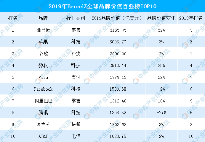 爱资料大全正版资料查询,综合数据解析说明_高级版83.201