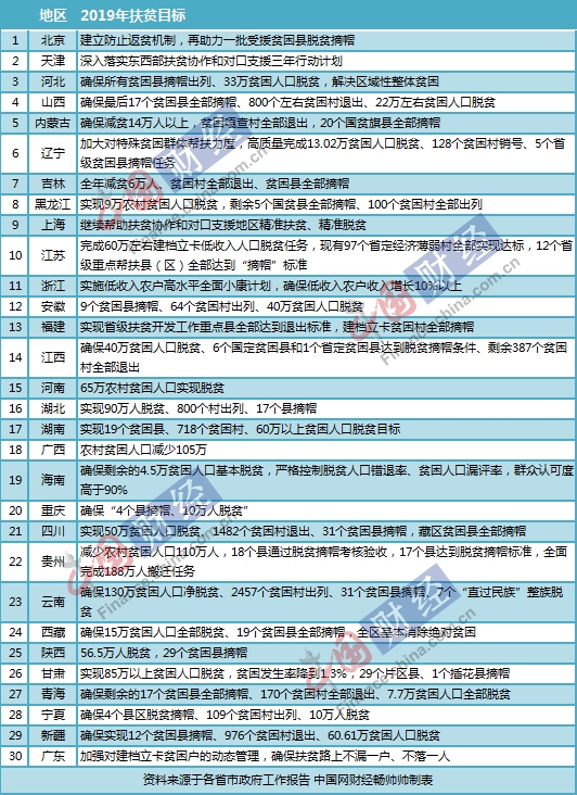 精准一肖100%免费,正确解答定义_经典款56.167