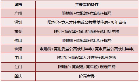 新澳天天开奖资料大全,综合研究解释定义_Gold22.651