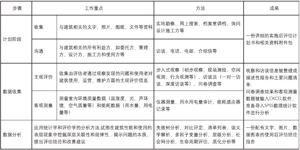 新澳门资料免费长期公开，2024,实地评估策略数据_SHD75.716