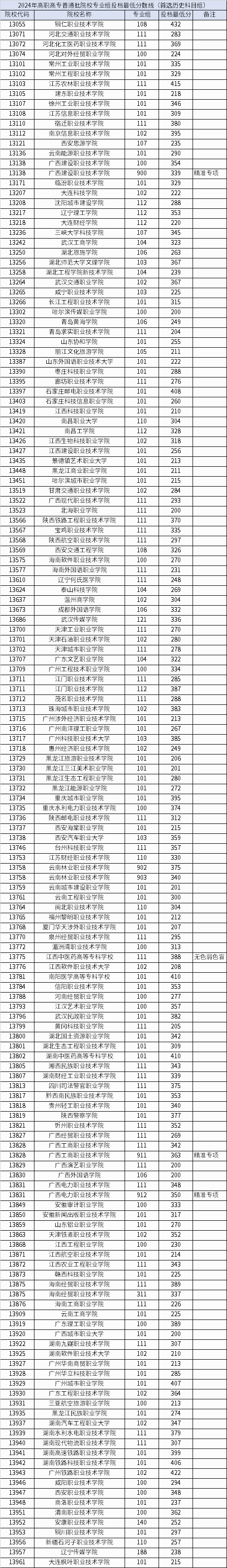 2024澳门六开彩开奖结果,全面数据分析实施_2D95.328