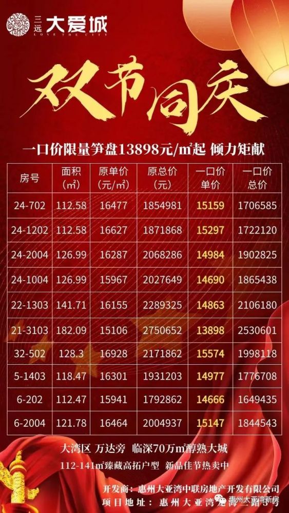 7777788888管家婆老家,实地分析考察数据_特供版30.44