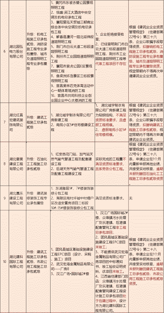 澳门三肖三码精准1OO%丫一,实地分析解释定义_pack92.222