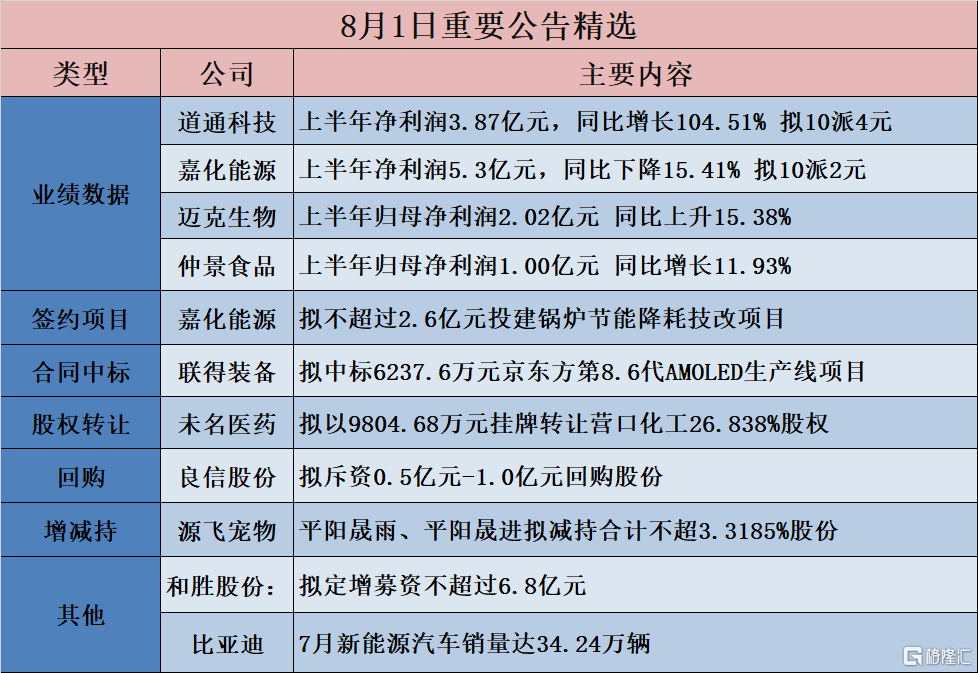 2024年澳门免费公开资料,定制化执行方案分析_Executive49.873