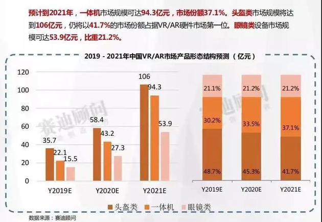 澳门免费资料+内部资料,实地分析数据方案_AR57.688