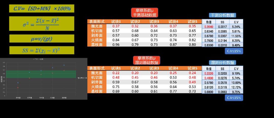 2024年天天彩免费资料,全面数据应用分析_完整版91.473