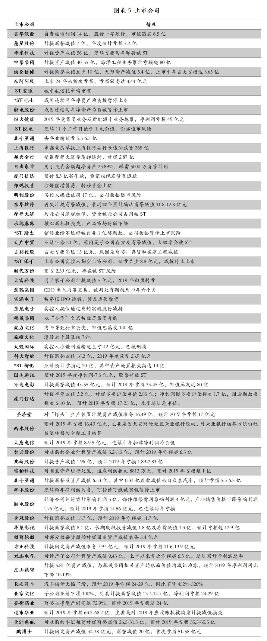 2024正版资料全年免费公开,快速解答解释定义_WP版97.884