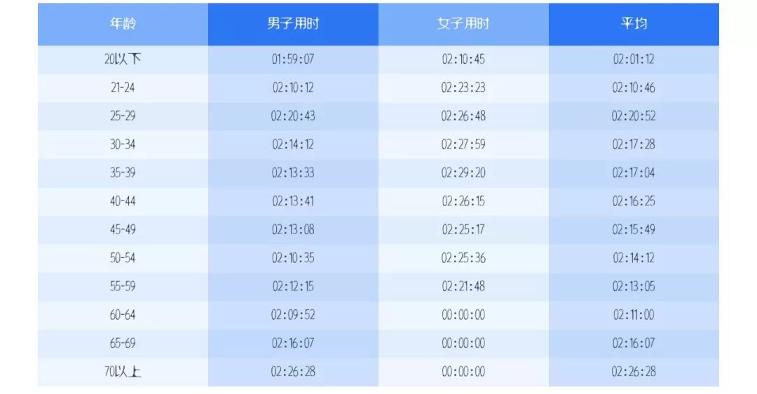 2024澳门特马今晚开什么码,实地考察数据应用_AP52.108