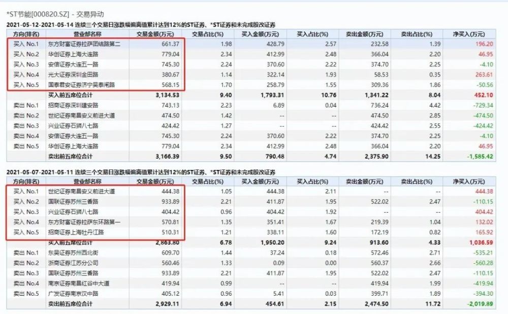 118免费正版资料大全,数据分析解释定义_7DM146.171