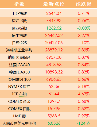 钢材的 第24页