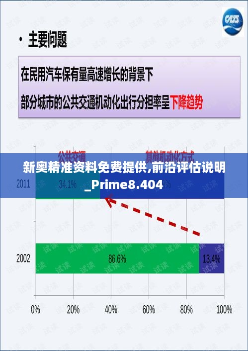 新奥最快最准免费资料,前沿评估解析_Galaxy61.950