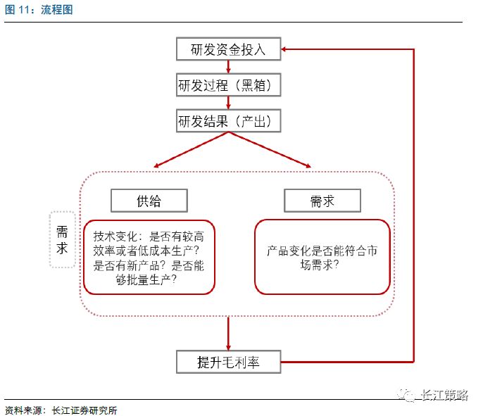 最准一肖100%准确使用方法,可靠研究解释定义_苹果42.968