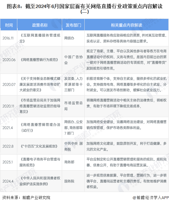 澳门六开奖最新开奖结果2024年,详细解读定义方案_iPad14.762