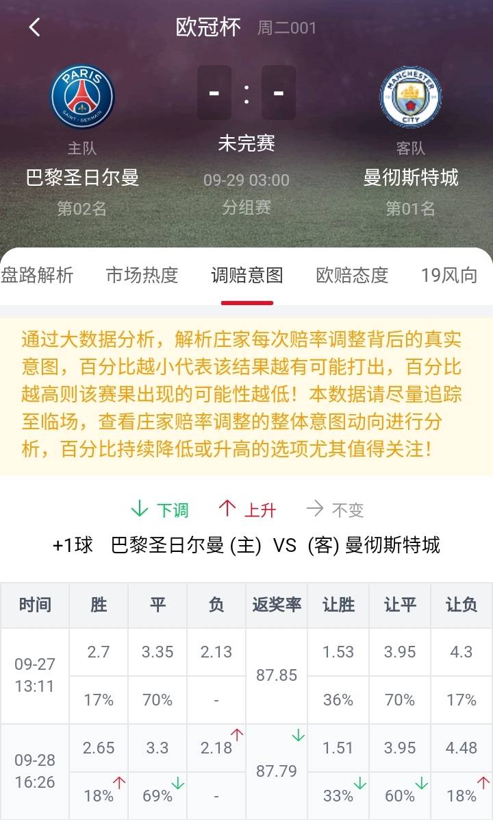 澳门一码一肖一待一中四不像,全面数据解析说明_试用版15.380