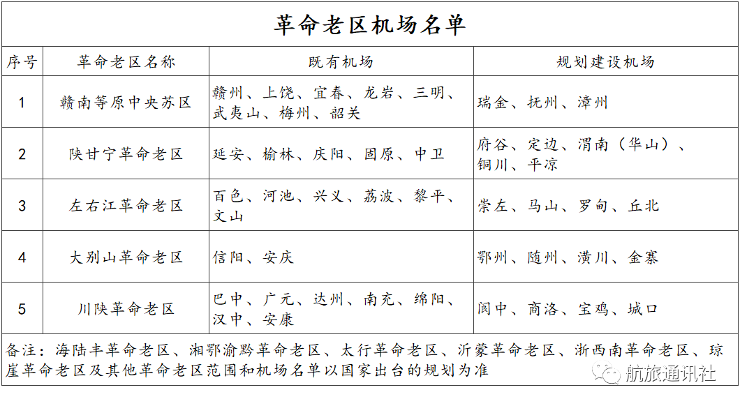 2004新奥精准资料免费提供,数据整合策略分析_GT15.493