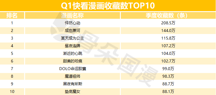 2024年資料免費大全優勢的亮点和.,数据整合方案实施_特别版33.597