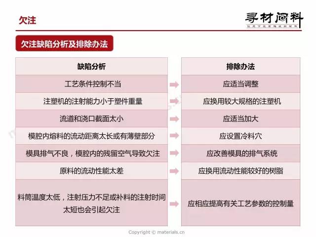 新澳门六和免费资料查询,适用计划解析方案_投资版46.744