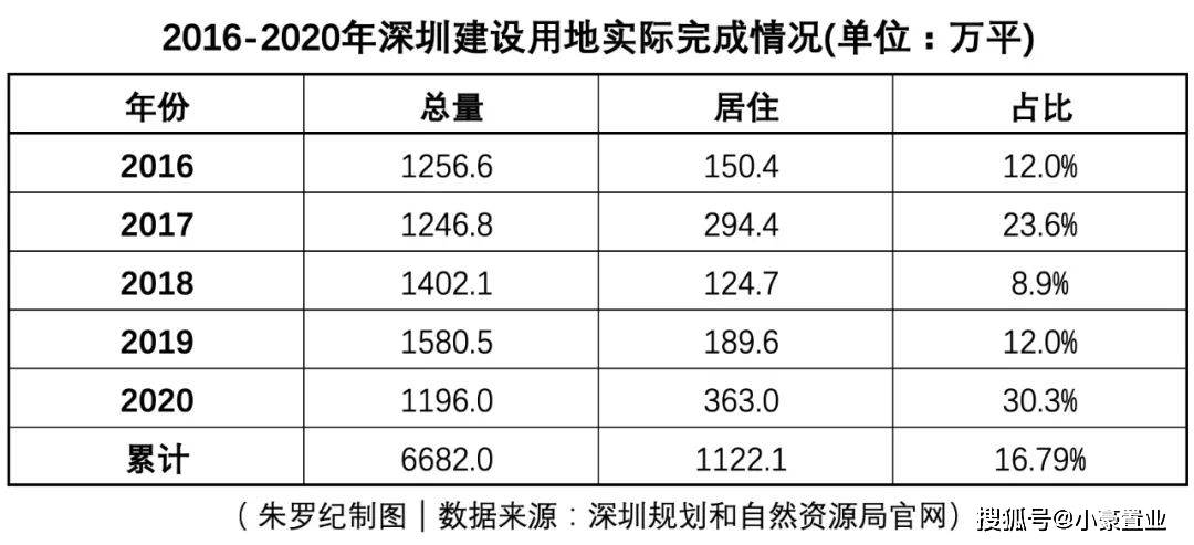 本构 第4页