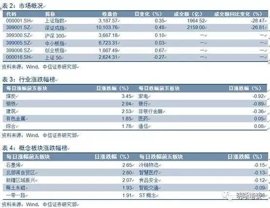 管家婆一肖中一码630,稳健性策略评估_精装版77.531