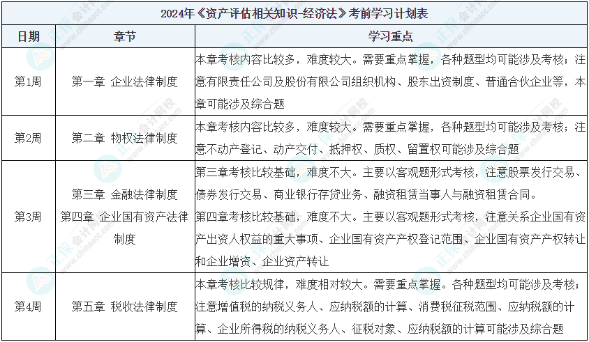 2024年新澳历史开奖记录,结构化推进计划评估_经典款84.54