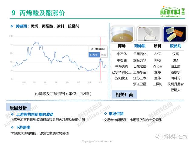 正版澳门2024原料免费,精细化评估解析_WearOS67.485